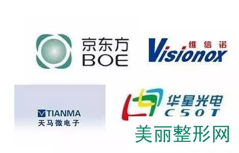 智能电视品牌排行_电视机品牌排行榜_美国市场电视品牌排行