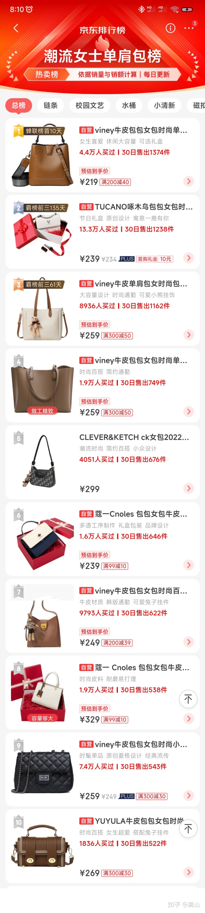 中国女士皮包品牌排行_女士品牌包排行榜_女士手提包品牌排行