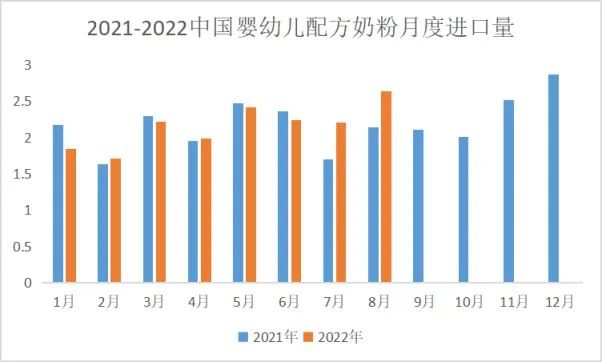 西班牙奶粉品牌排榜_国产奶粉品牌排行榜_国产奶粉品牌排行榜
