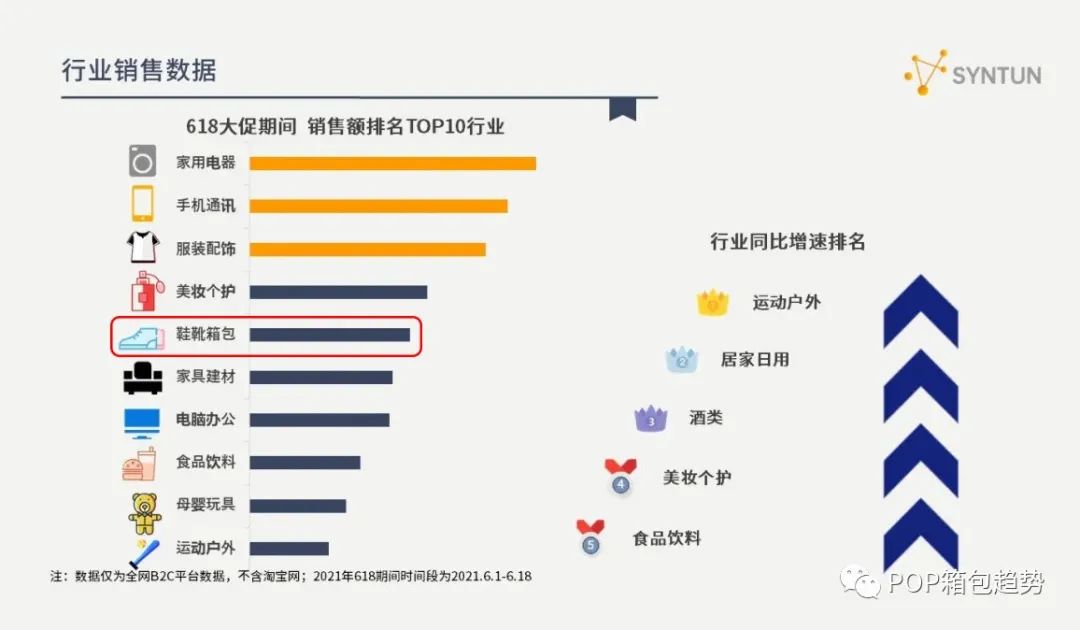 新秀丽拉杆28寸箱_拉杆箱品牌排行榜_2013胡润品牌榜民营企业榜