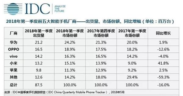 国产手表品牌排行_国产手机品牌排行榜_国产笔记本品牌排行