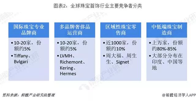 世界品牌排行榜_男士手包品牌排行_双肩包品牌排行