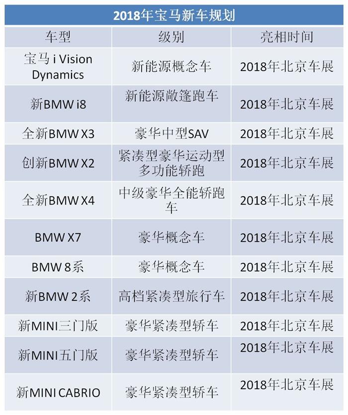 二线汽车豪华品牌销量排行_汽车豪华品牌排行榜_豪华品牌汽车保养排行