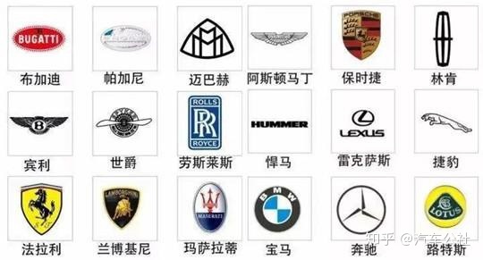 品牌价值榜_福布斯品牌价值榜_品牌价值榜