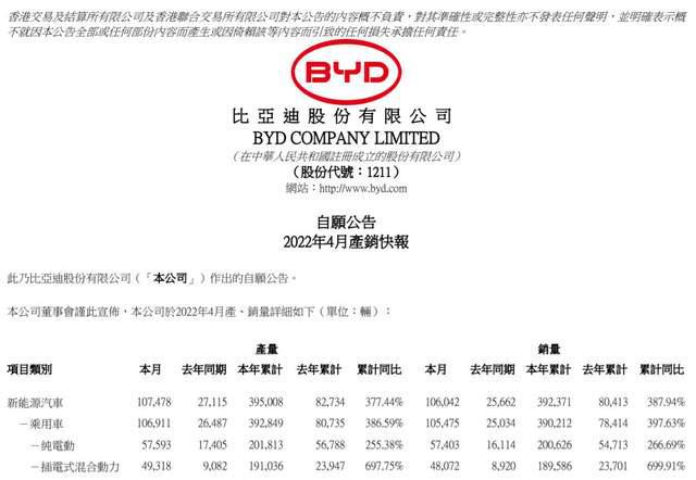 汽车自主品牌排行2018_自主品牌销量排行 2016_自主品牌汽车排行榜