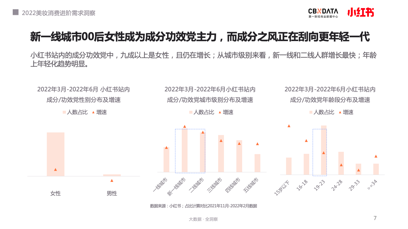 不老女神新排行 榜_化妆品品牌排行榜_名创优品类似品牌排行