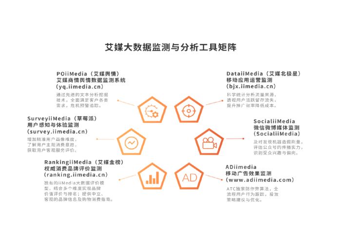 休闲食品品牌排行榜_休闲双肩包品牌排行_男休闲皮鞋品牌排行