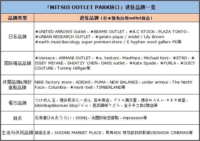 2016家居灯饰品牌排行_港式家居品牌排行_家居服品牌排行榜