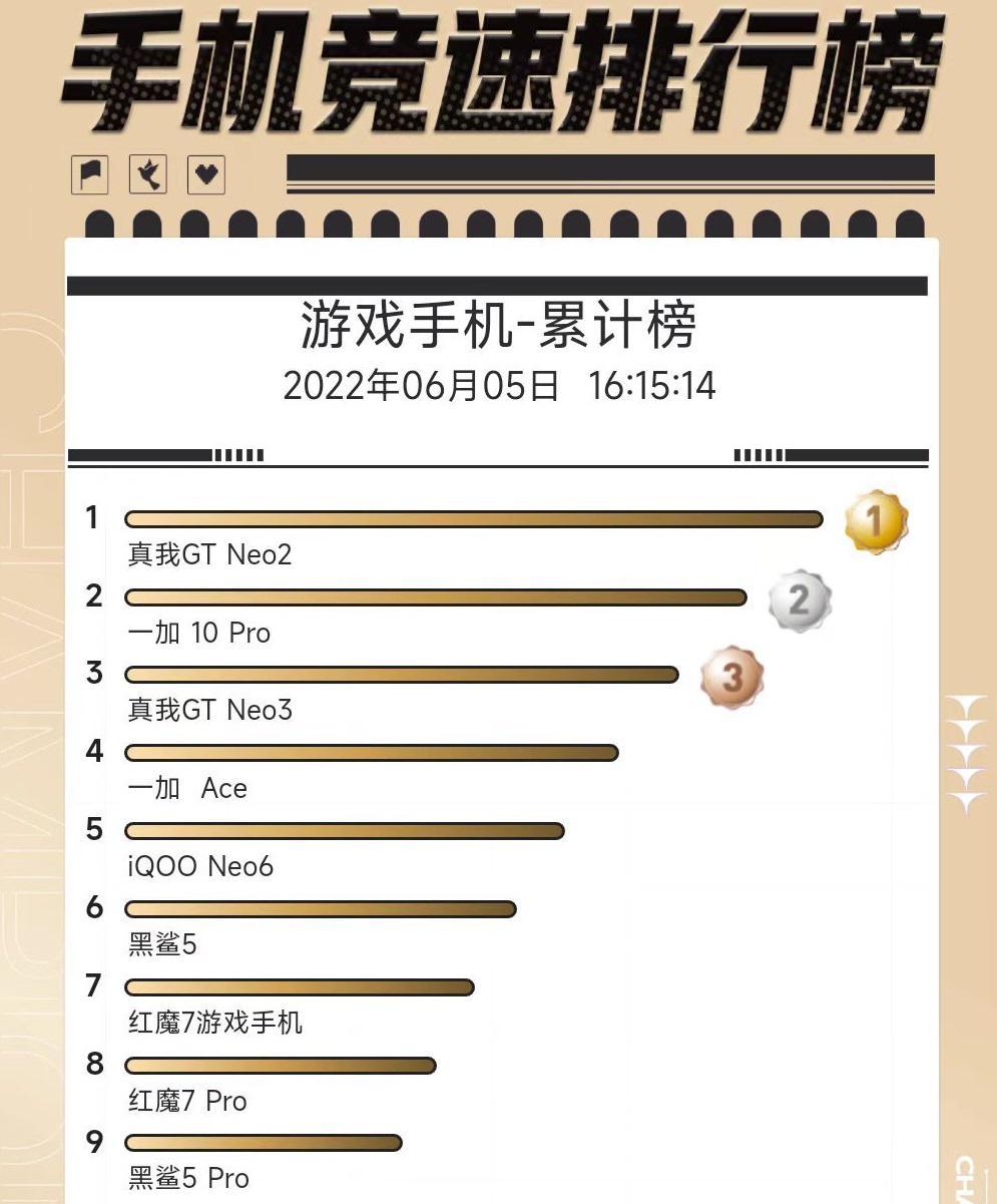 手机品牌榜_2013胡润品牌榜_2013胡润品牌榜民营企业榜