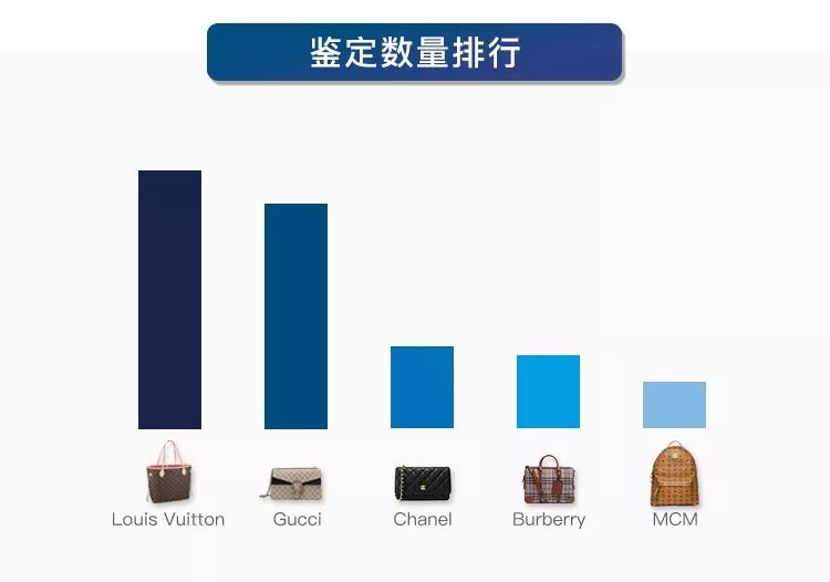 品牌排行榜_男士皮带品牌排行_男士t恤品牌排行