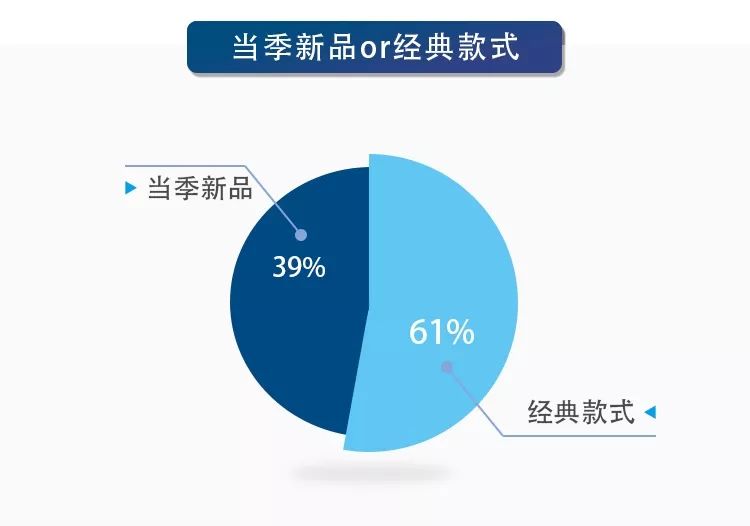 男士t恤品牌排行_品牌排行榜_男士皮带品牌排行