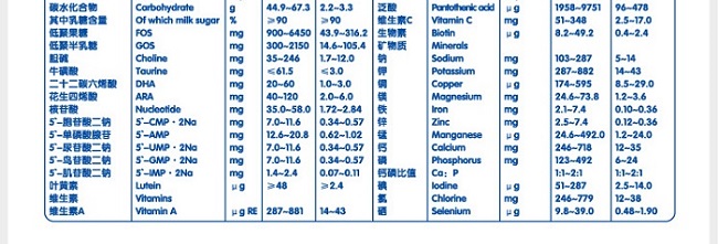 胡应湘富豪榜排行_牛奶品牌排行榜_nba总得分榜排行新