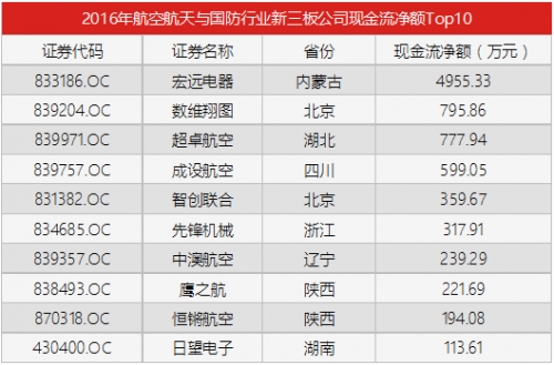 集成灶十大品牌排行榜_潮邦集成灶排行第几_中国集成灶10大品牌排行官网