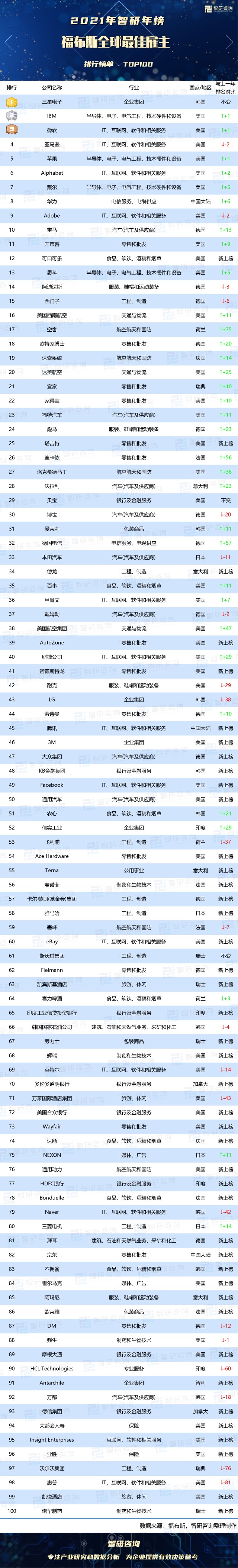 品牌包包排行榜_品牌包包_品牌包包质量差的是不是prada