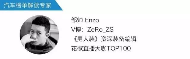手表品牌排行榜前十名_2016娱乐名人榜前100名_亚洲丑明星榜前20名
