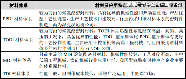 休闲品牌排行榜_世界休闲皮鞋品牌排行_男休闲皮鞋品牌排行