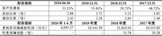 世界休闲皮鞋品牌排行_男休闲皮鞋品牌排行_休闲品牌排行榜