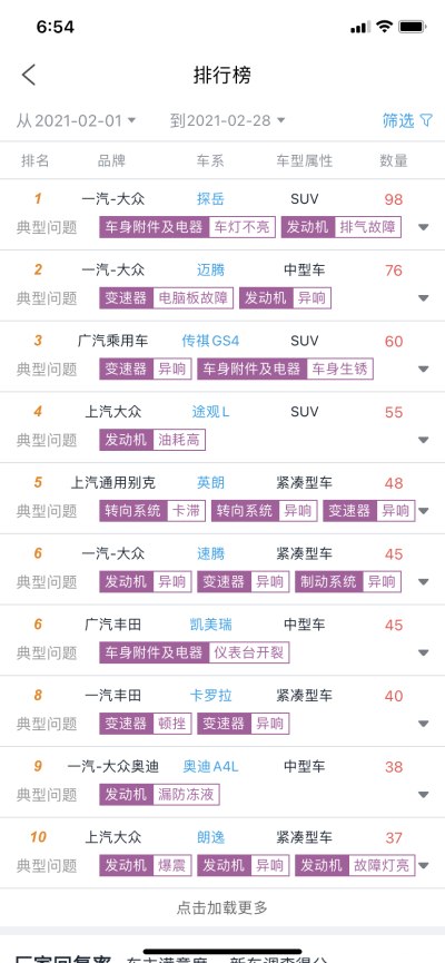 琅琊榜排行高手榜飞流_导航品牌排行榜_车载导航品牌十大排行