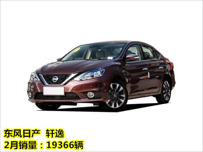 车品牌靠谱排行_平衡车品牌排行_品牌车排行榜