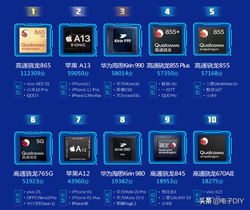 耳机品牌榜_胡润品牌榜2013名单_2015汽车品牌价值榜