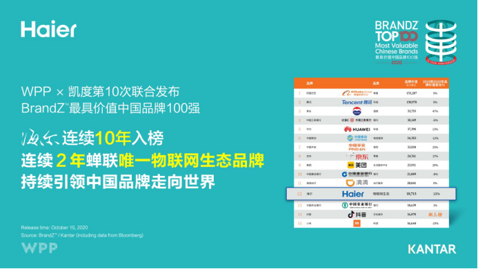 男休闲皮鞋品牌排行_休闲衬衫品牌排行男_休闲品牌排行榜