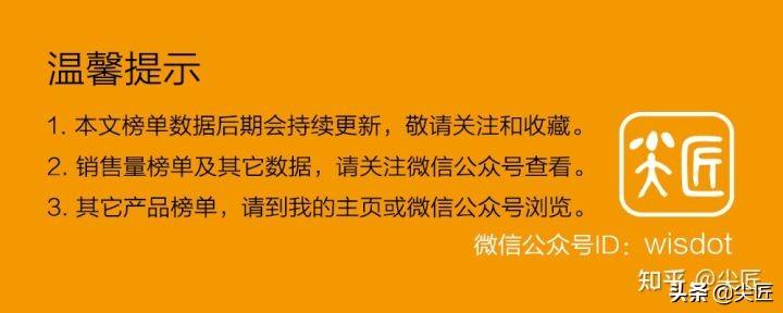 pos机品牌排行_老年机品牌排行_一体机品牌排行榜