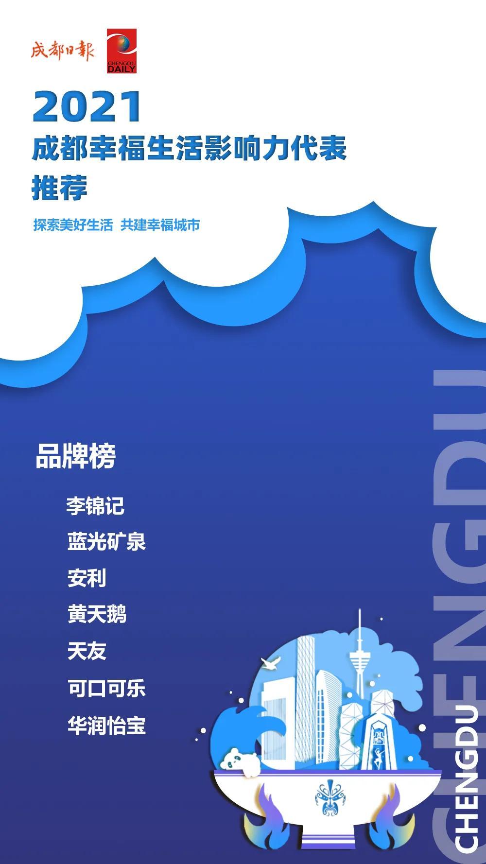 茶品牌排行榜_世界茶品牌排行_苦荞茶品牌排行