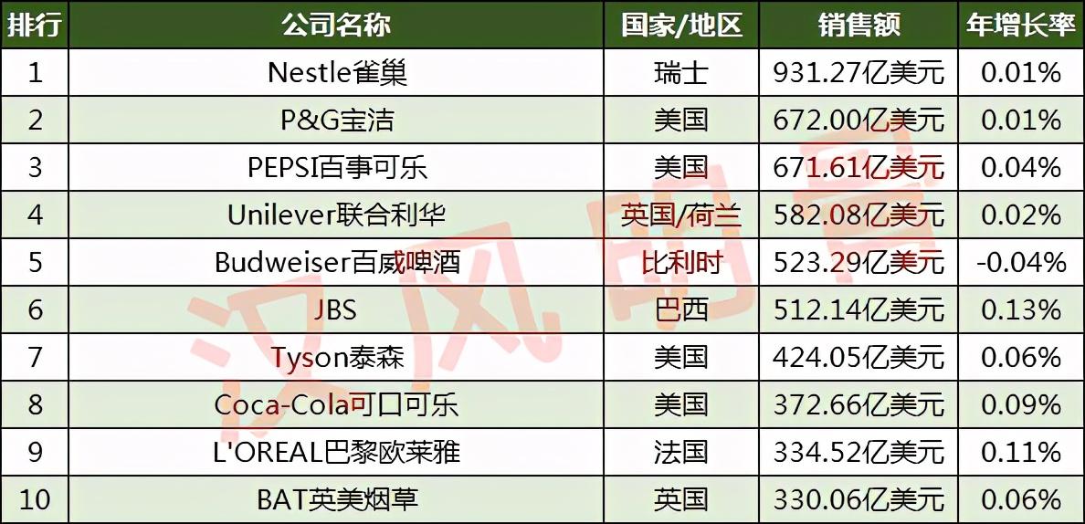 电子烟品牌排行口味王电子烟_烟品牌排行榜_电子烟品牌排行榜信 雪加品牌