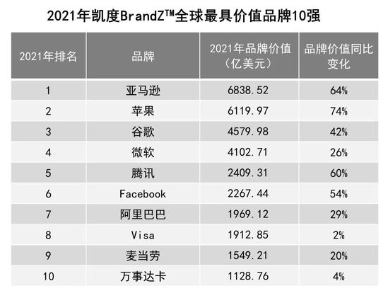 内衣品牌排行榜前十名_山东富豪榜前100名_娱乐名人榜前100名