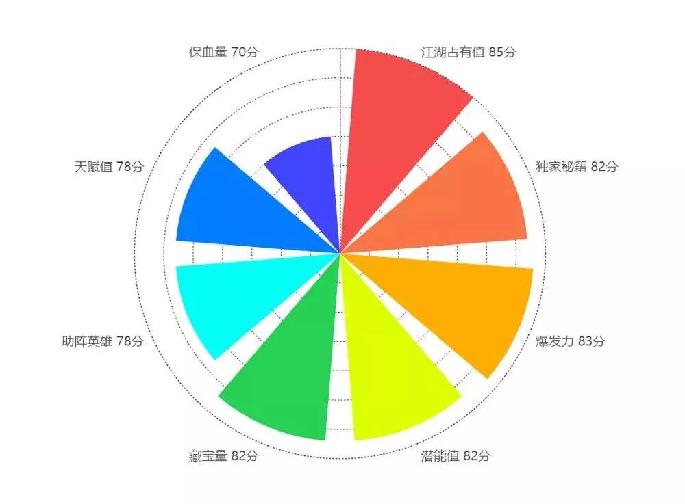中国品牌毛巾网_毛巾品牌排行榜_速干毛巾排行
