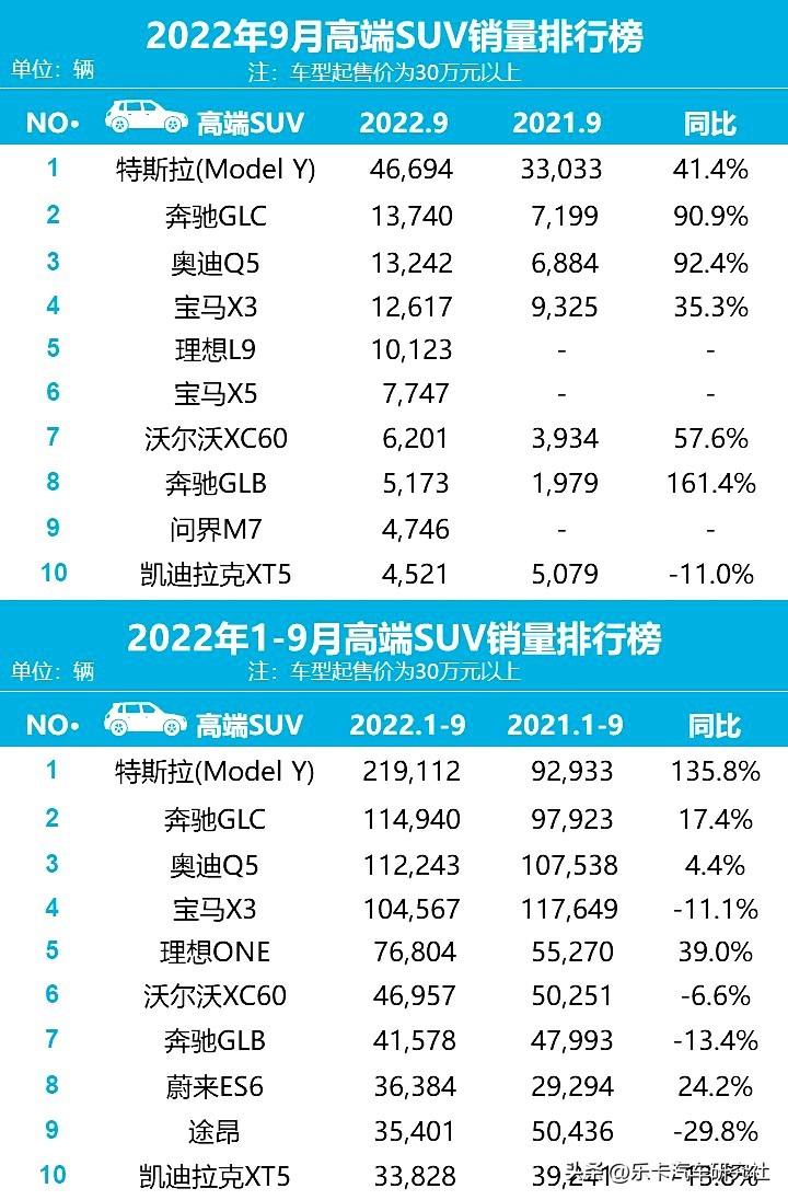 轿车品牌排行榜_2016年轿车投诉榜_性价比高的轿车排行