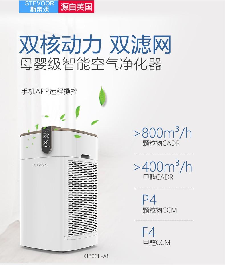 空气能热源泵品牌排行_空气净化器品牌排行榜_国产空气进化器品牌
