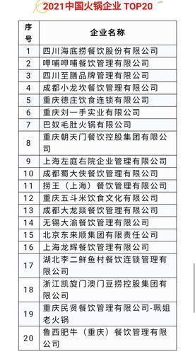 冷热饮品加盟排行_饮品店加盟排行_饮品品牌排行榜