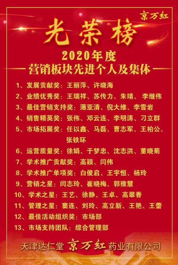 品牌手机排行榜前十名_甘肃富豪榜前100名_2015娱乐名人榜前100名