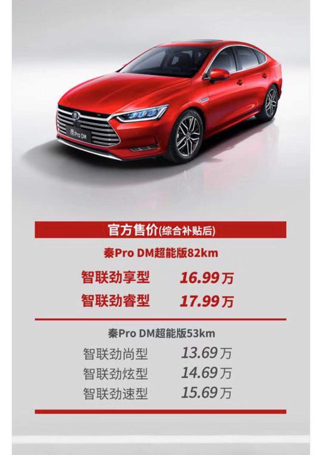 自主品牌汽车排行榜_中国汽车自主品牌营销策略----荣威_汽车自主品牌销量排行