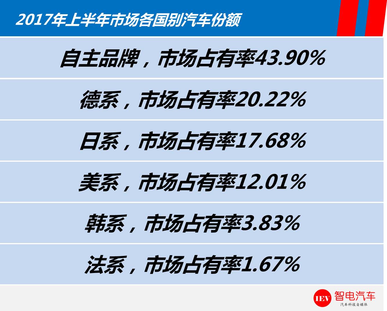 国产手表品牌排行_国产机品牌排行榜_国产对讲机品牌排行