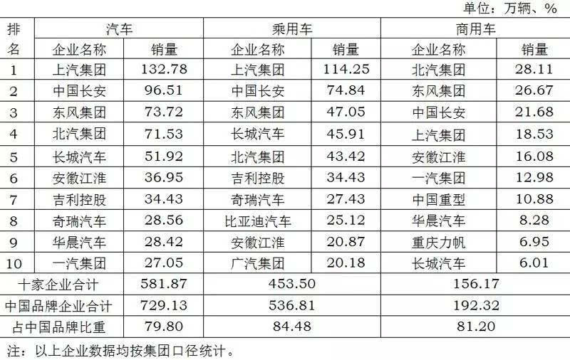 中国品牌价值榜_具品牌价值榜_品牌价值排行榜