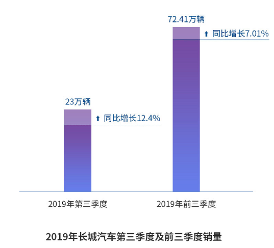 国产对讲机品牌排行_国产刹车盘品牌排行_国产汽车品牌排行榜