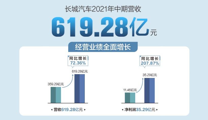 国产刹车盘品牌排行_国产对讲机品牌排行_国产汽车品牌排行榜