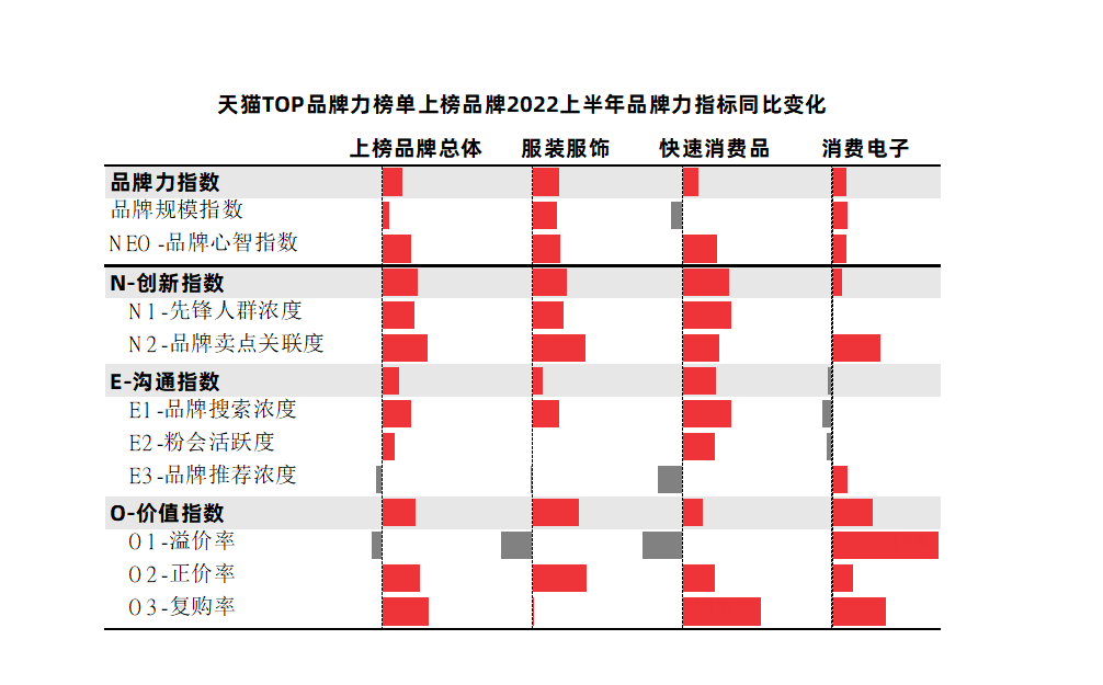 异火榜排行_面品牌排行榜_不老女神新排行 榜