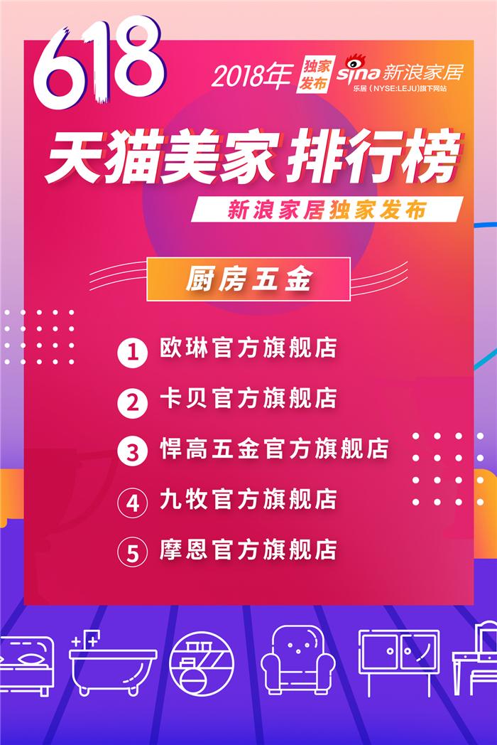地板品牌榜_品牌地板 其他地板_进口地板品牌 ibf地板
