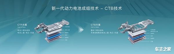 汽车氧传感器品牌榜_品牌汽车排行榜_汽车玻璃水品牌排行