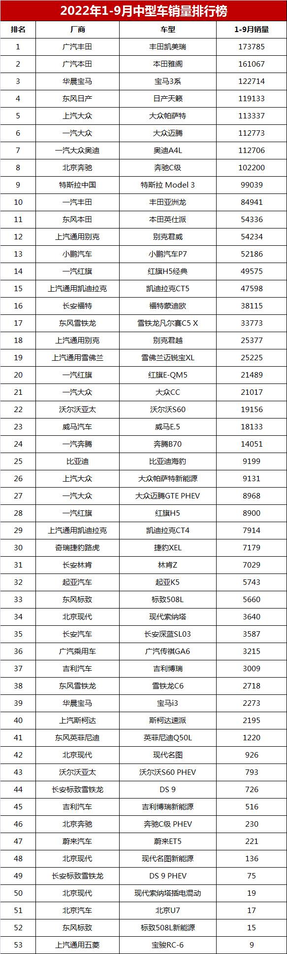 品牌汽车排行榜_日系汽车品牌质量排行_汽车润滑油品牌榜