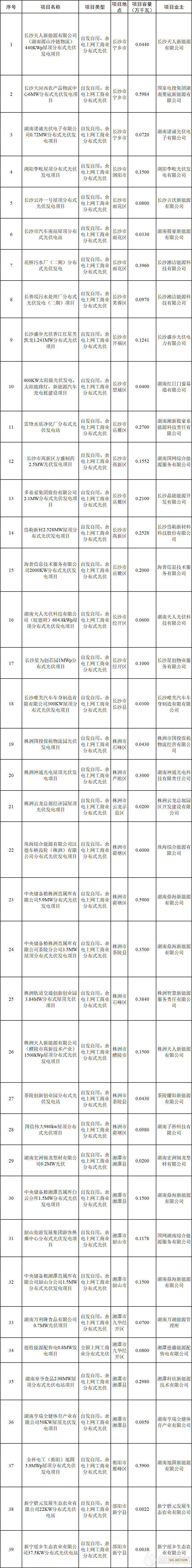 钻戒品牌排行榜_网购钻戒品牌排行_2017中国钻戒品牌排行