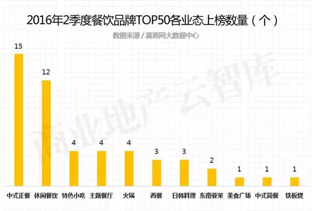 韩国女鞋品牌排行_韩国品牌排行榜_韩国毛绒玩具品牌排行