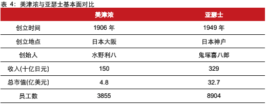 运动自行车品牌排行_运动长裤品牌排行_运动品牌排行榜