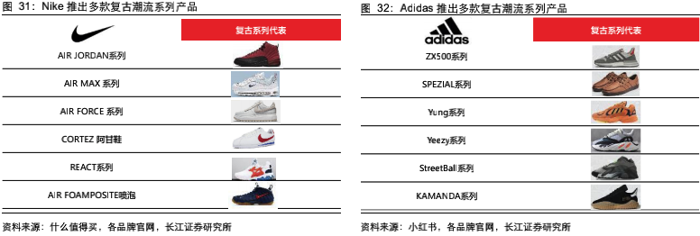 运动长裤品牌排行_运动品牌排行榜_运动自行车品牌排行