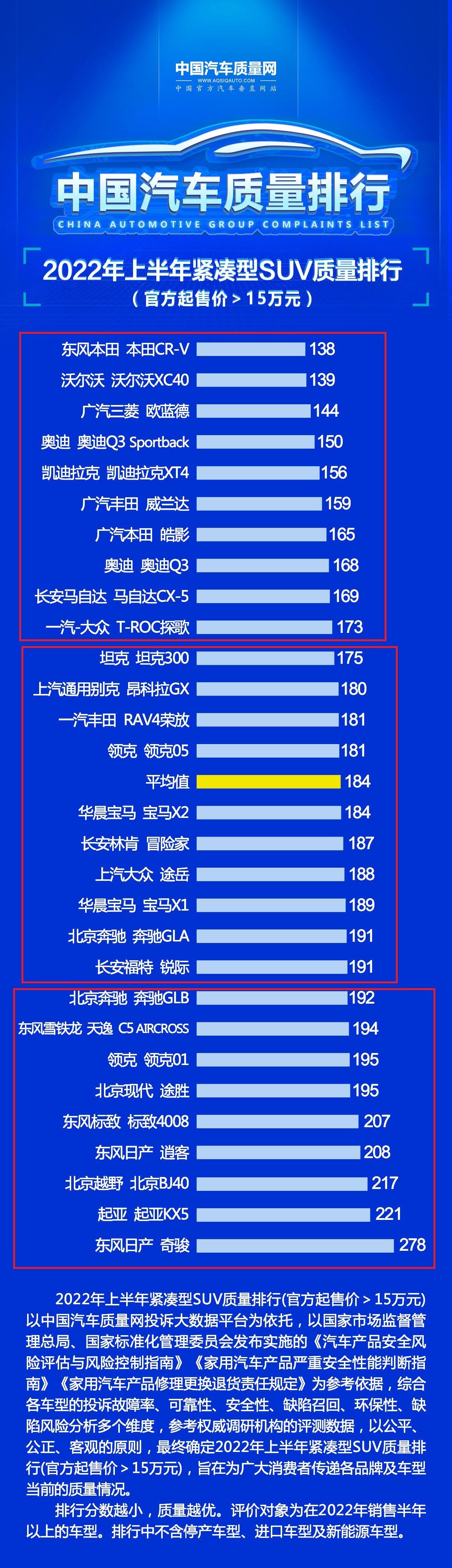 国产刹车盘品牌排行_国产笔记本品牌排行_国产机品牌排行榜