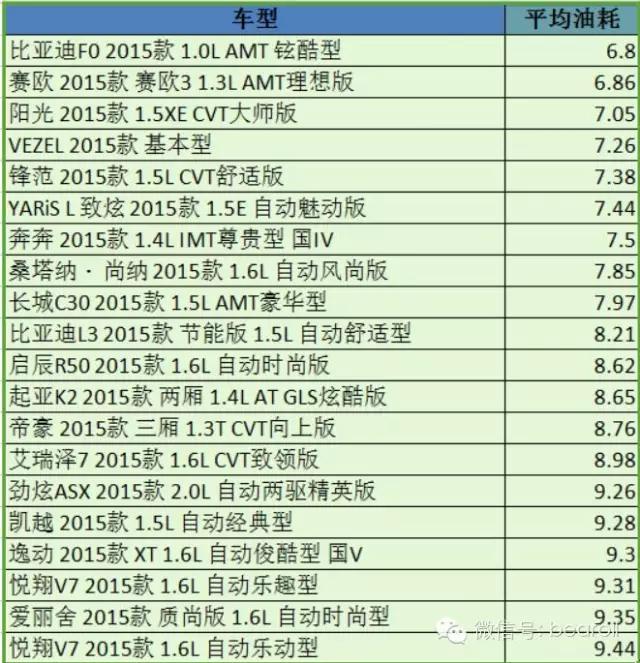 2019胡润品牌榜中国品牌_冰箱品牌排行榜_听诊器品牌排行排行
