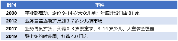 户外折叠椅品牌排行_无锡万象城 运动户外品牌_户外运动品牌排行榜